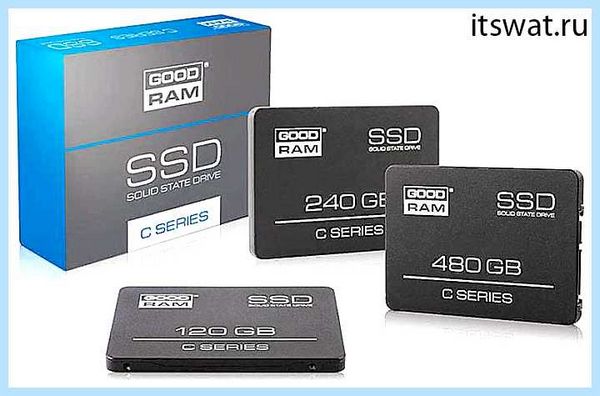 Ssd и файл подкачки (файл, подкачка, Развернуть ветку, файл подкачки, ветку комментария) Ssd и файл подкачки