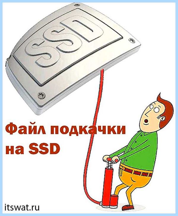 Ssd и файл подкачки (файл, подкачка, Развернуть ветку, файл подкачки, ветку комментария) Ssd и файл подкачки