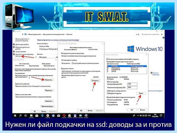 Ssd и файл подкачки (файл, подкачка, Развернуть ветку, файл подкачки, ветку комментария) Ssd и файл подкачки