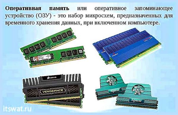 Ssd и файл подкачки (файл, подкачка, Развернуть ветку, файл подкачки, ветку комментария) Ssd и файл подкачки