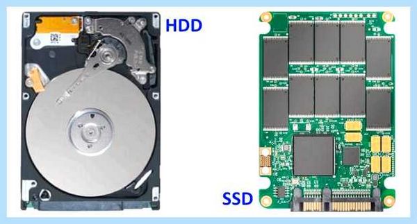 Ssd и hdd разница для ноутбука