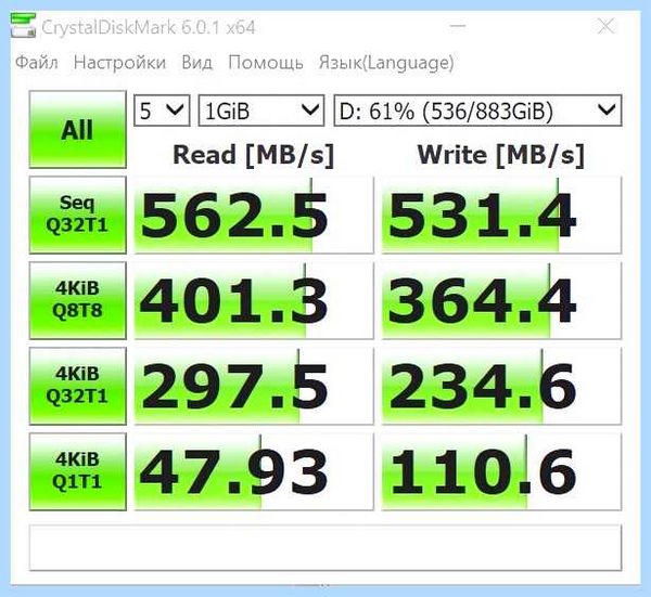 Ssd и windows 7 (windows, Mini Tweaker, оперативной памяти, операционной системы, твердотельный накопитель) Ssd и windows 7