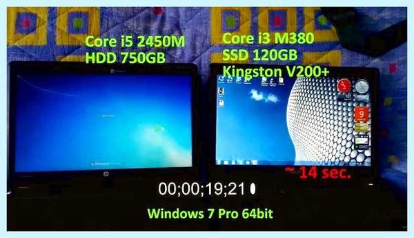 Ssd и windows 7 (windows, Mini Tweaker, оперативной памяти, операционной системы, твердотельный накопитель) Ssd и windows 7