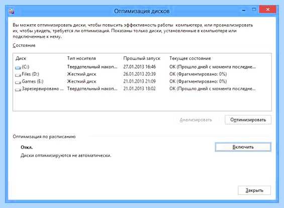 Ssd на windows 7