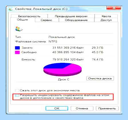 Ssd на windows 7