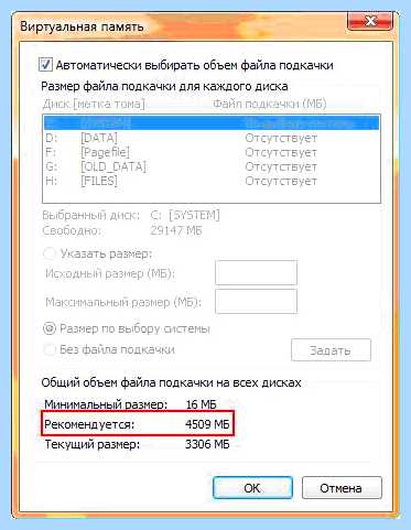 Ssd на windows 7