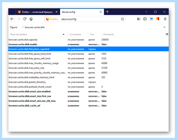 Ssd over provisioning (provisioning, резервной области, твердотельного накопителя, области твердотельного) Ssd over provisioning