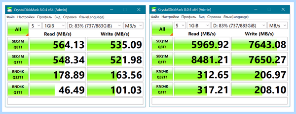 Ssd over provisioning (provisioning, резервной области, твердотельного накопителя, области твердотельного) Ssd over provisioning