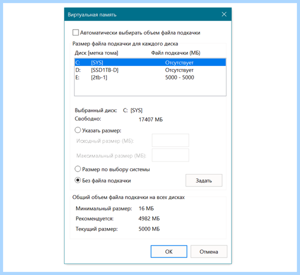 Ssd over provisioning (provisioning, резервной области, твердотельного накопителя, области твердотельного) Ssd over provisioning