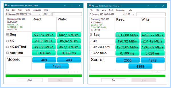 Ssd over provisioning (provisioning, резервной области, твердотельного накопителя, области твердотельного) Ssd over provisioning