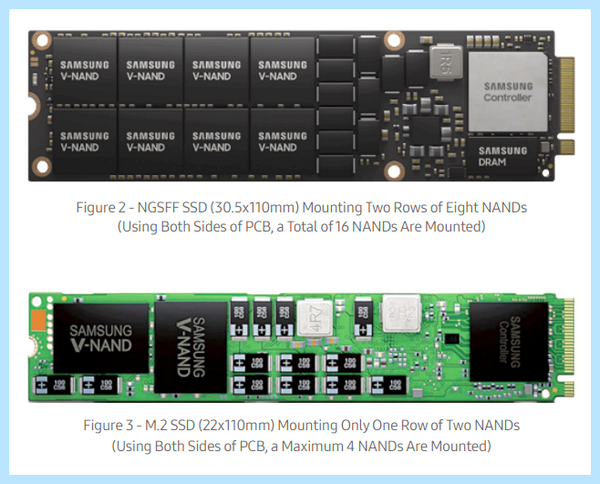Ssd разъемы для подключения