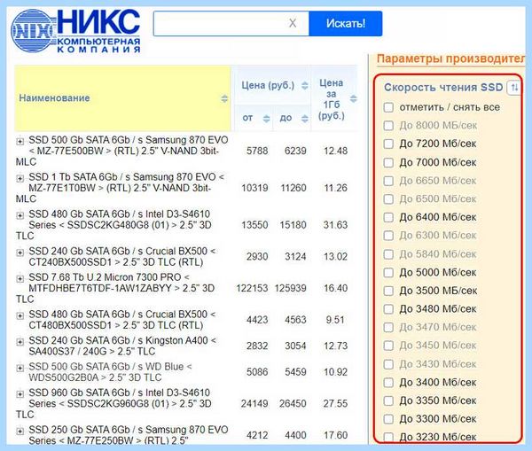 Ssd sata разъем (sata, разъять, записи данных, передачи данных) Ssd sata разъем