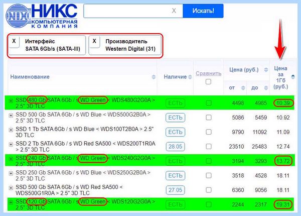 Ssd sata разъем (sata, разъять, записи данных, передачи данных) Ssd sata разъем