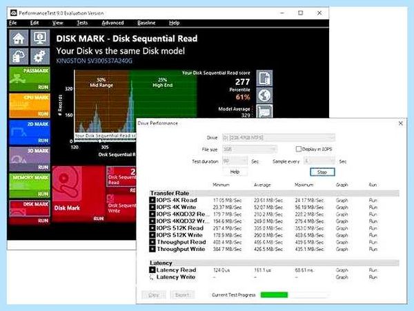 Ssd скорость передачи данных (скорость, передача, дать, передачи данных) Ssd скорость передачи данных