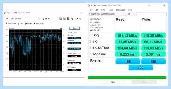 Ssd скорость передачи данных (скорость, передача, дать, передачи данных) Ssd скорость передачи данных