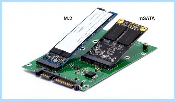 Ssd скорость передачи данных (скорость, передача, дать, передачи данных) Ssd скорость передачи данных