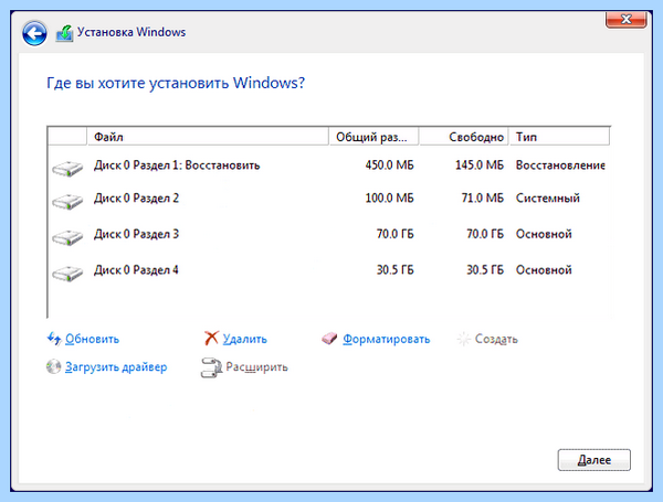 Ssd установка windows (установка, windows, операционной системы, нашем сайте, установки Windows, Обратите внимание) Ssd установка windows