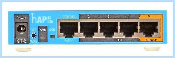 5 гигагерц wifi что это