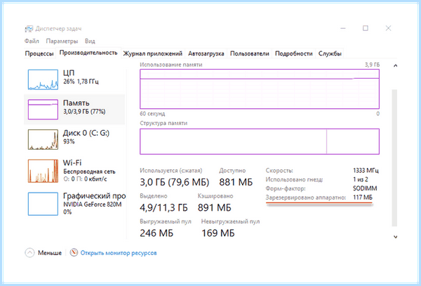 8 гб озу доступно 4 (доступный, Регистрация 2012, Меню пользователя, Найти сообщения, Посмотреть профиль, 2013 Сообщений) 8 гб озу доступно 4