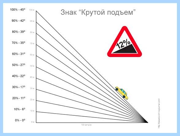 80 градусов процессор меньше, бывает