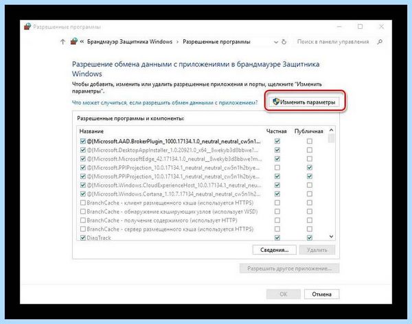 80004005 ошибка windows 7 сетевой доступ