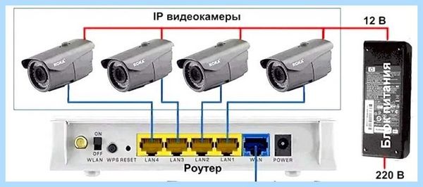 911 beelin ru (beelin, Личный кабинет, услуг связи, Личного кабинета, «Видеонаблюдение Ростелеком», личном кабинете) 911 beelin ru