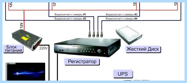 911 beelin ru (beelin, Личный кабинет, услуг связи, Личного кабинета, «Видеонаблюдение Ростелеком», личном кабинете) 911 beelin ru