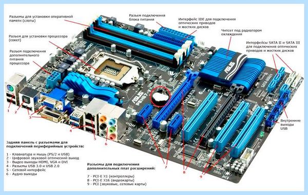 Aafp на материнской плате asus длинных проводов