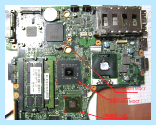 Asus k52d не включается