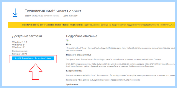 Acpi драйвер что это PCIXX11 фирмы