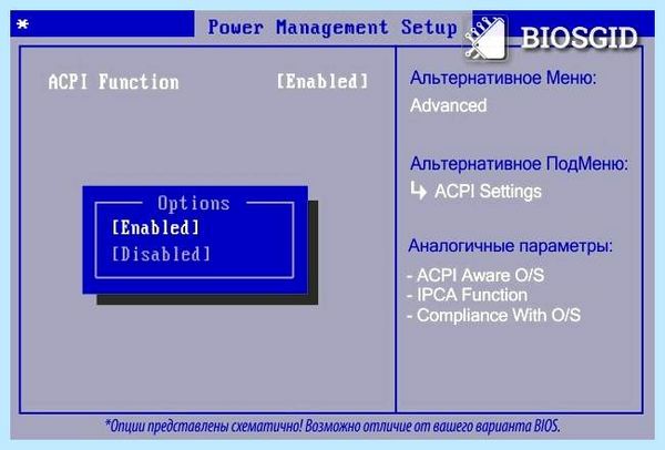 Acpi скачать драйвер dll Acodec 31 Acpi скачать драйвер dll Acodec 31