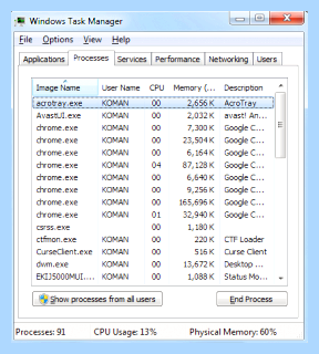 Acrotray что это (acrotray, Adobe Acrobat, AcroTray автозагрузке, Files Adobe) Acrotray что это