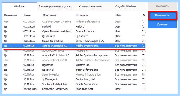 Acrotray что это (acrotray, Adobe Acrobat, AcroTray автозагрузке, Files Adobe) Acrotray что это