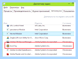 Acrotray что это (acrotray, Adobe Acrobat, AcroTray автозагрузке, Files Adobe) Acrotray что это