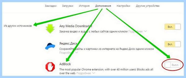 Adblock для яндекс как отключить