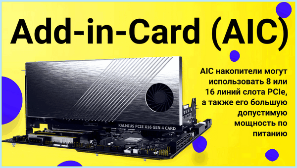 Add in card