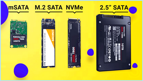 Add in card