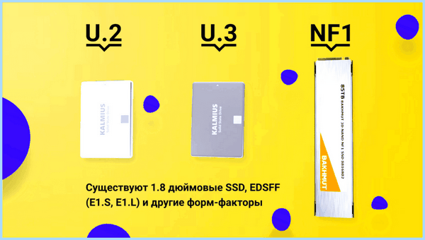 Add in card