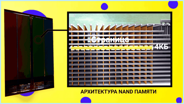 Add in card