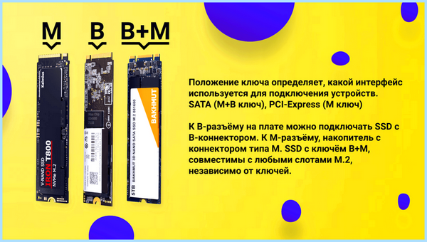 Add in card