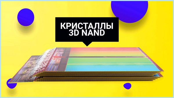 Add in card