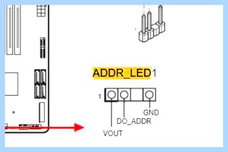Addressable rgb что это