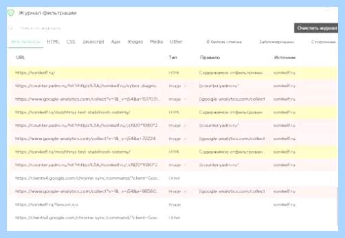 Adguard как пользоваться