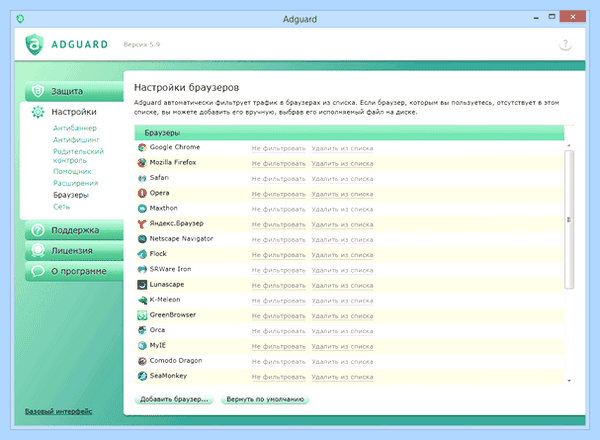Adguard как работает