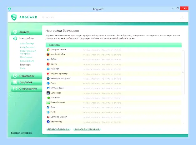 Adguard как работает