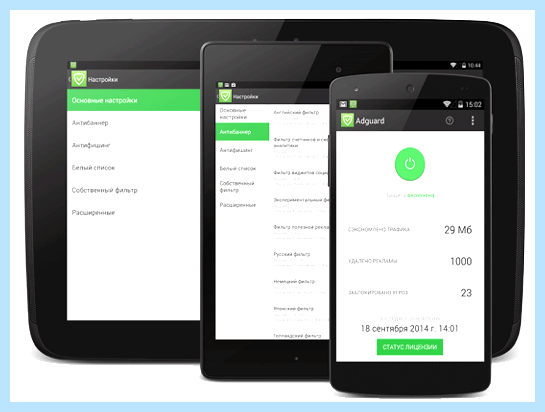 Adguard как работает