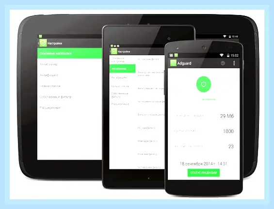 Adguard как работает