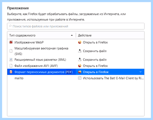 Adobe reader онлайн редактор бесплатно