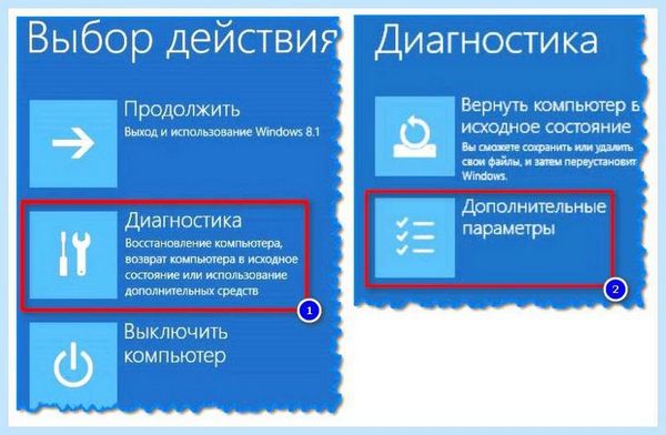 Advanced mode что это (advanced, mode, Параметры встроенного, BIOS UEFI, встроенного UEFI) Advanced mode что это