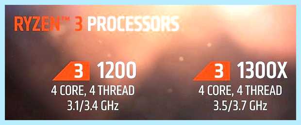 Архитектура процессоров amd